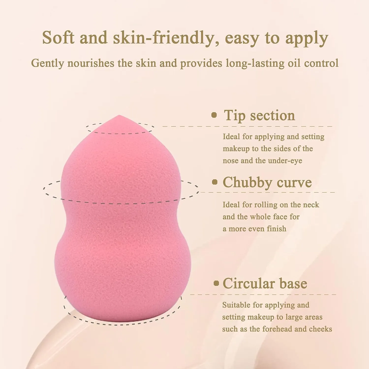 Makeup Sponge Foundation Blending Beauty Sponge, Multi-shapeSoft Puff, Dry & Wet Use with Sponge Holder Set, Sensitive and All Skin Types (Gourd, Pink)
