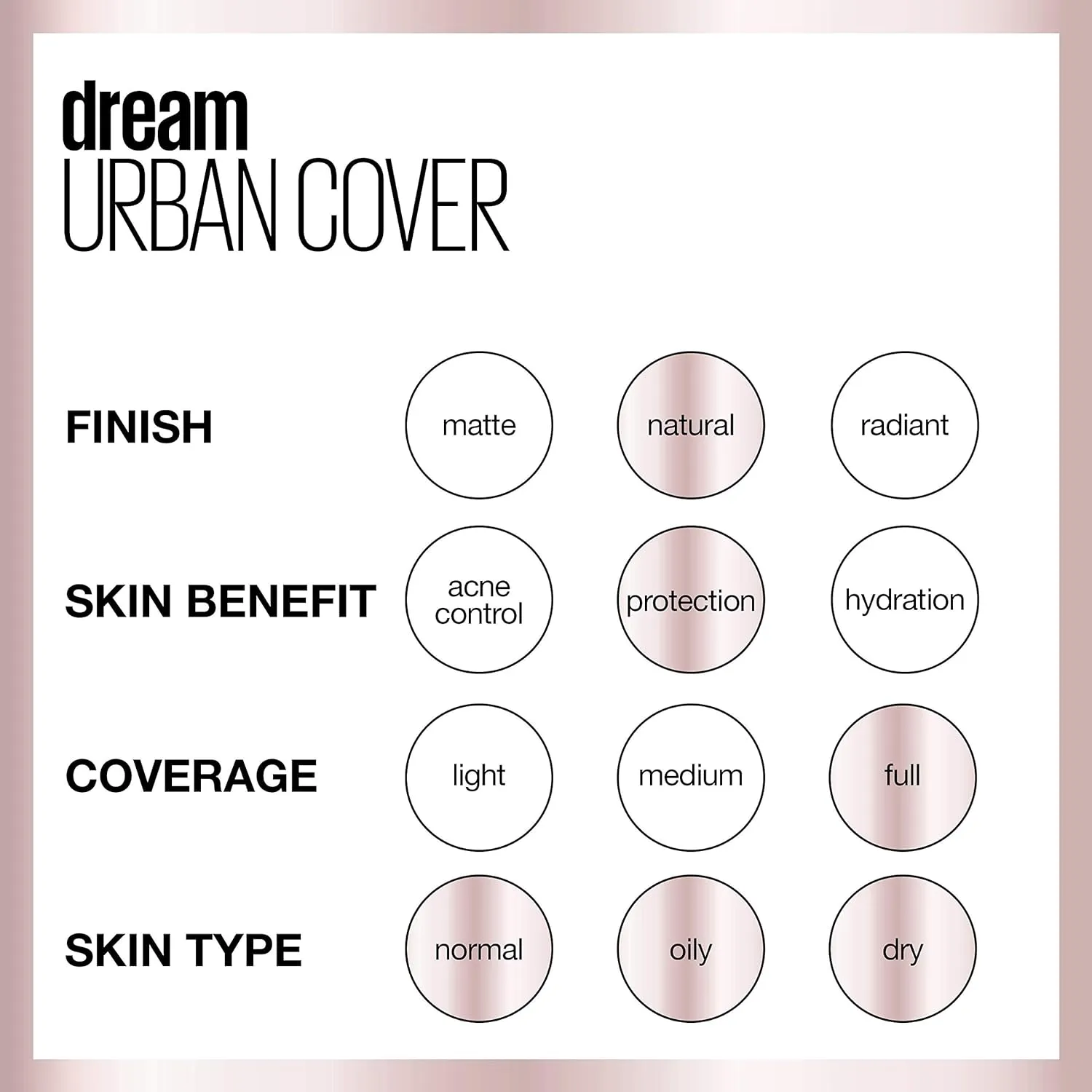 Maybelline Dream Urban Cover Flawless Coverage Foundation Makeup, SPF 50, Ivory