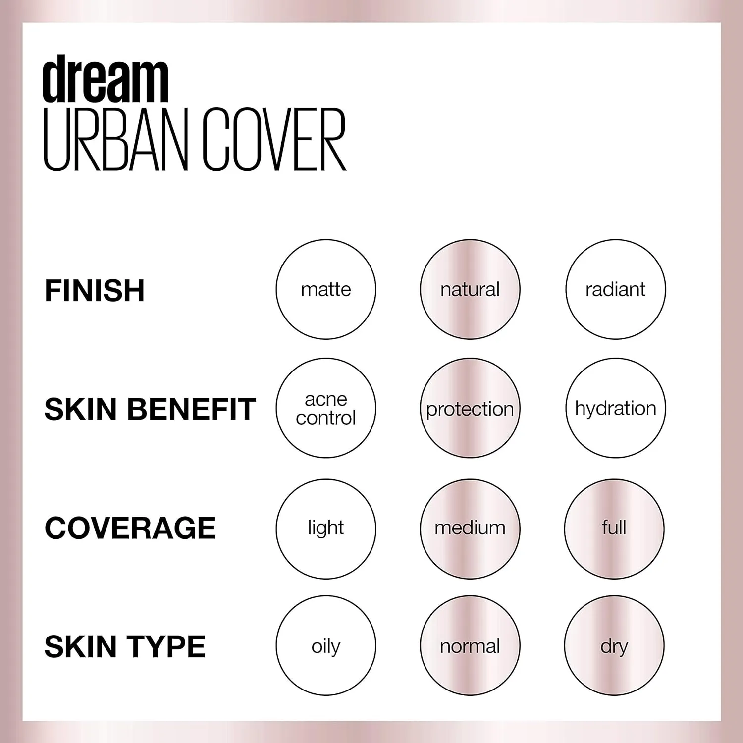 Maybelline Dream Urban Cover Flawless Coverage Foundation Makeup, SPF 50, Ivory