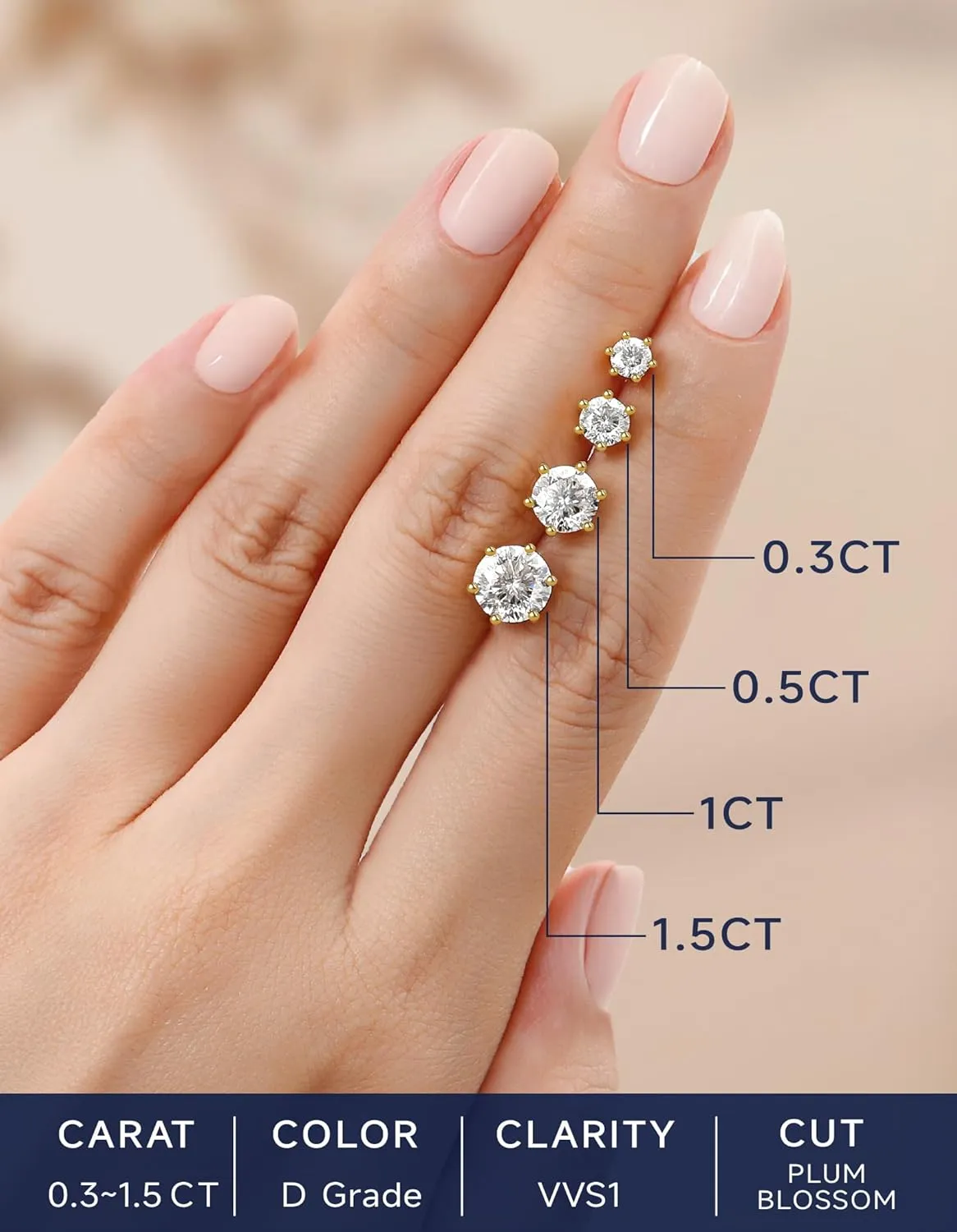 MomentWish 14K Gold Plated Stud Earrings, Birthday Gifts for Women, 1-2Carat Moissanite Earrings, Lab Created Diamond Earrings, Yellow/Rose Gold Plated 925 Sterling Silver Earrings Women Men