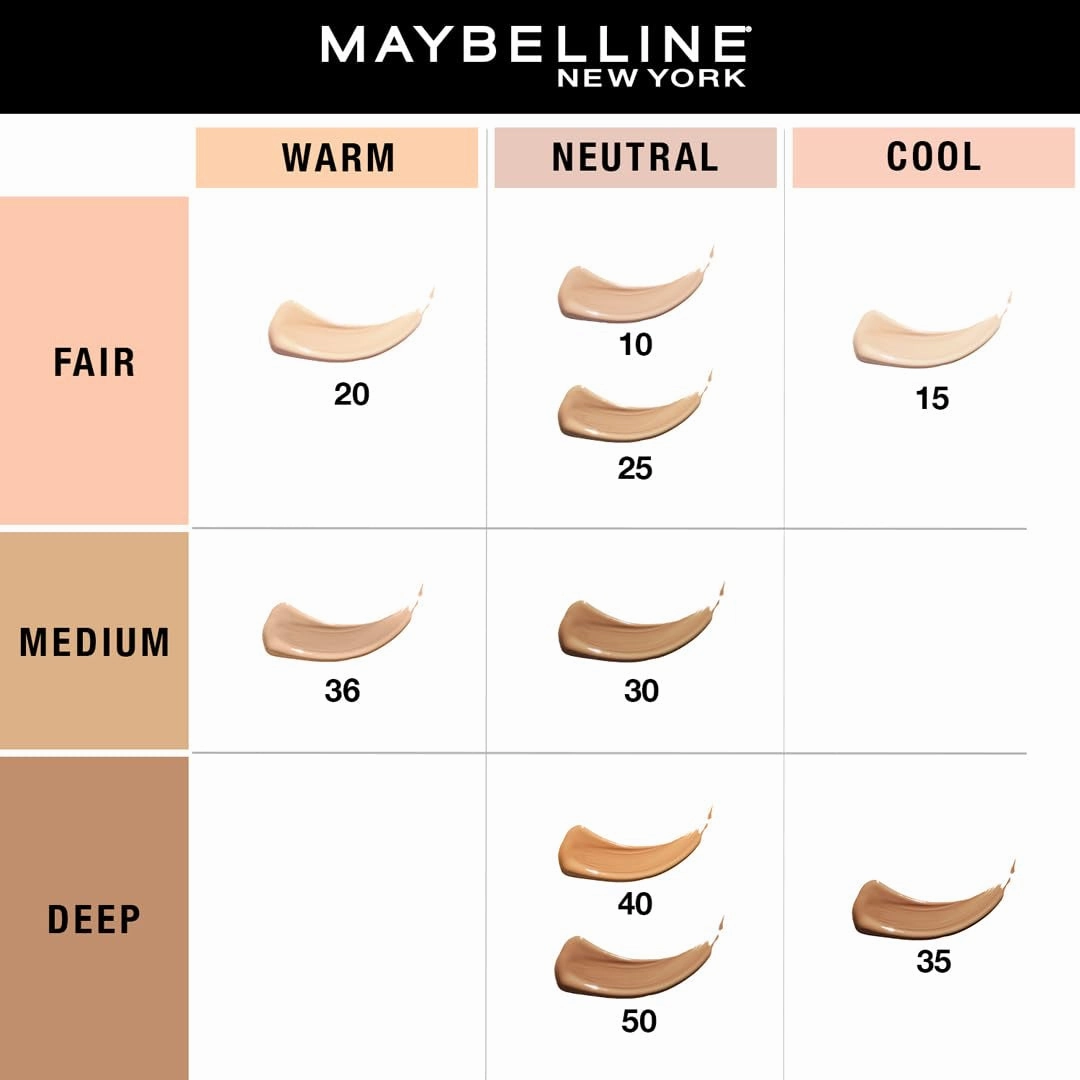 New York Fit Me Liquid Concealer Makeup, Natural Coverage, Lightweight, Conceals, Covers Oil-Free, Light, 1 Count (Packaging May Vary)
