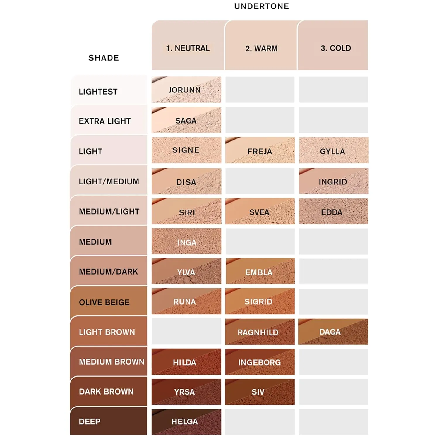 Nordic Veil Foundation - Full and Poreless Coverage, Long Lasting, Soft Matte Finish - Purified and Safe for Sensitive Skin - 301 Jorunn - Extra Light Neutral - 0.88 oz