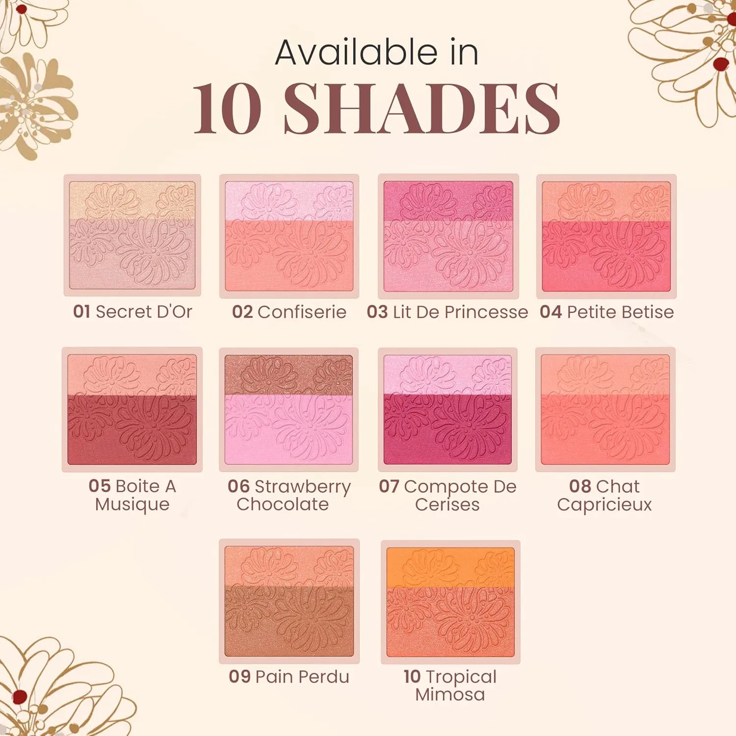Paul & Joe Pressed Blush Palette Refill Only, Case Sold Separately, Oil-Absorbing Blush Powder, Bi-Color Face Blushes with Fitting Veil Powder, Peach Orange and Pink, 04 Petite Betise, 0.17 oz