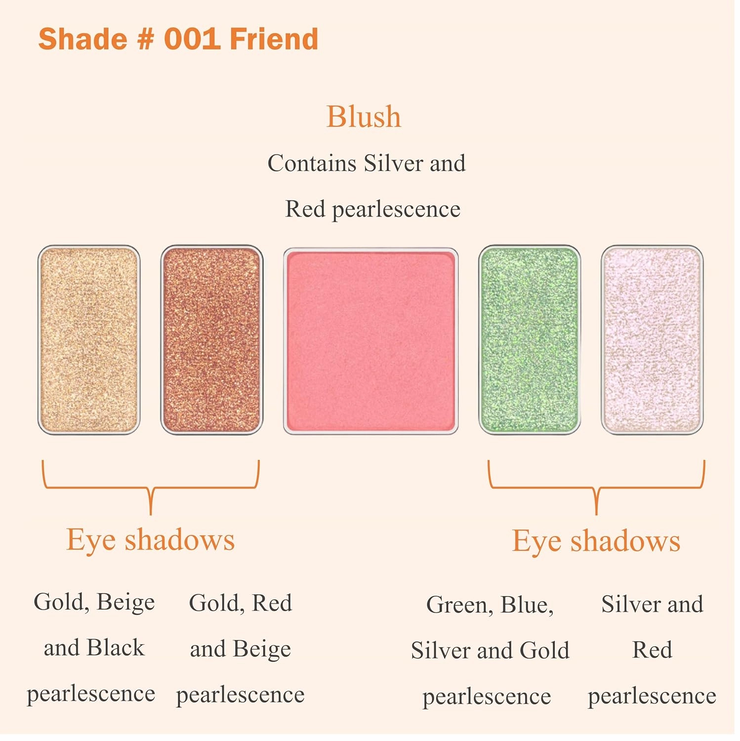 PAUL & JOE Makeup Eyeshadow Palette - Summer Collection - Limited Edition - Original Case Logo with Gipsy’s Face - Includes Four Eye Colors and One Blush Color - 001 Friend - 0.63 oz