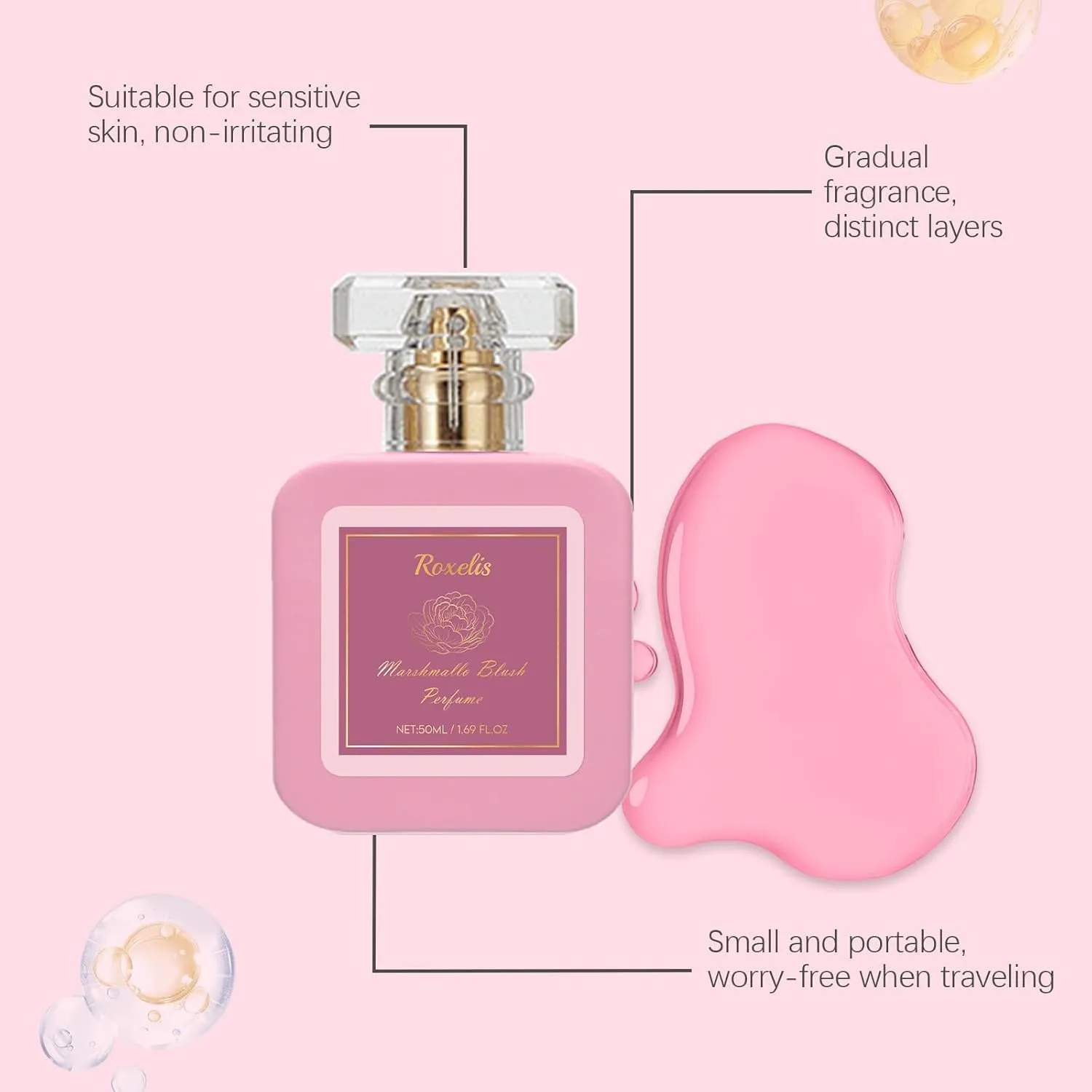 Pink Blush Shams Al Emarat Khususi Eau De Parfum Spray, Marshmallow Blush Perfume for Women, Women's Edp Spray - Strawberry Candy Sweet Vitality Perfume (50ml, 1pcs)