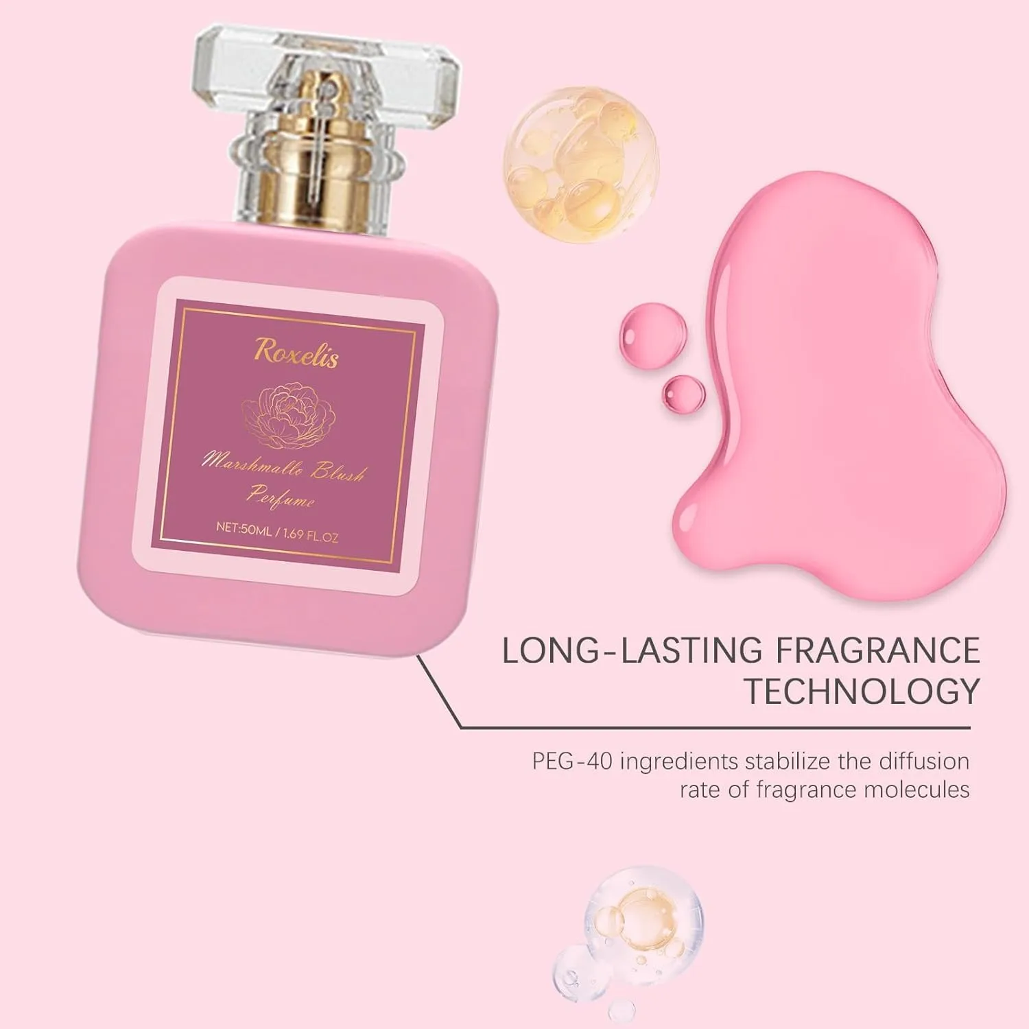 Pink Blush Shams Al Emarat Khususi Eau De Parfum Spray, Marshmallow Blush Perfume for Women, Women's Edp Spray - Strawberry Candy Sweet Vitality Perfume (50ml, 1pcs)