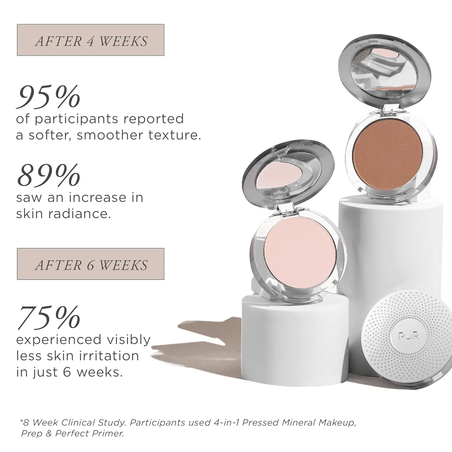 PUR Beauty 4-in-1 Pressed Mineral Makeup Powder Foundation with SPF 15 - Concealer & Finishing Compact Pressed Powder for Face - Buildable Medium to Full Coverage Foundation Powder