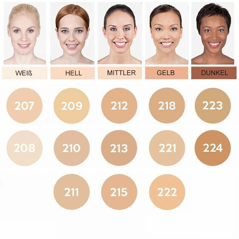 RYNX | Waterproof concealers for facial scars tattoo, 30g, 13 color shades