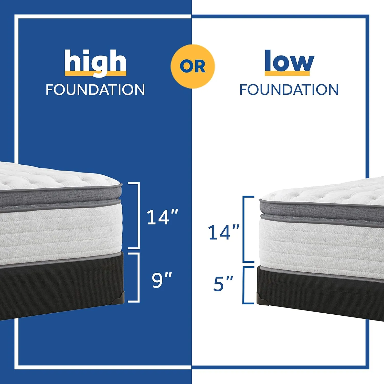 Sealy Posturepedic Spring Summer Rose Euro Pillowtop Soft Feel Mattress, Twin