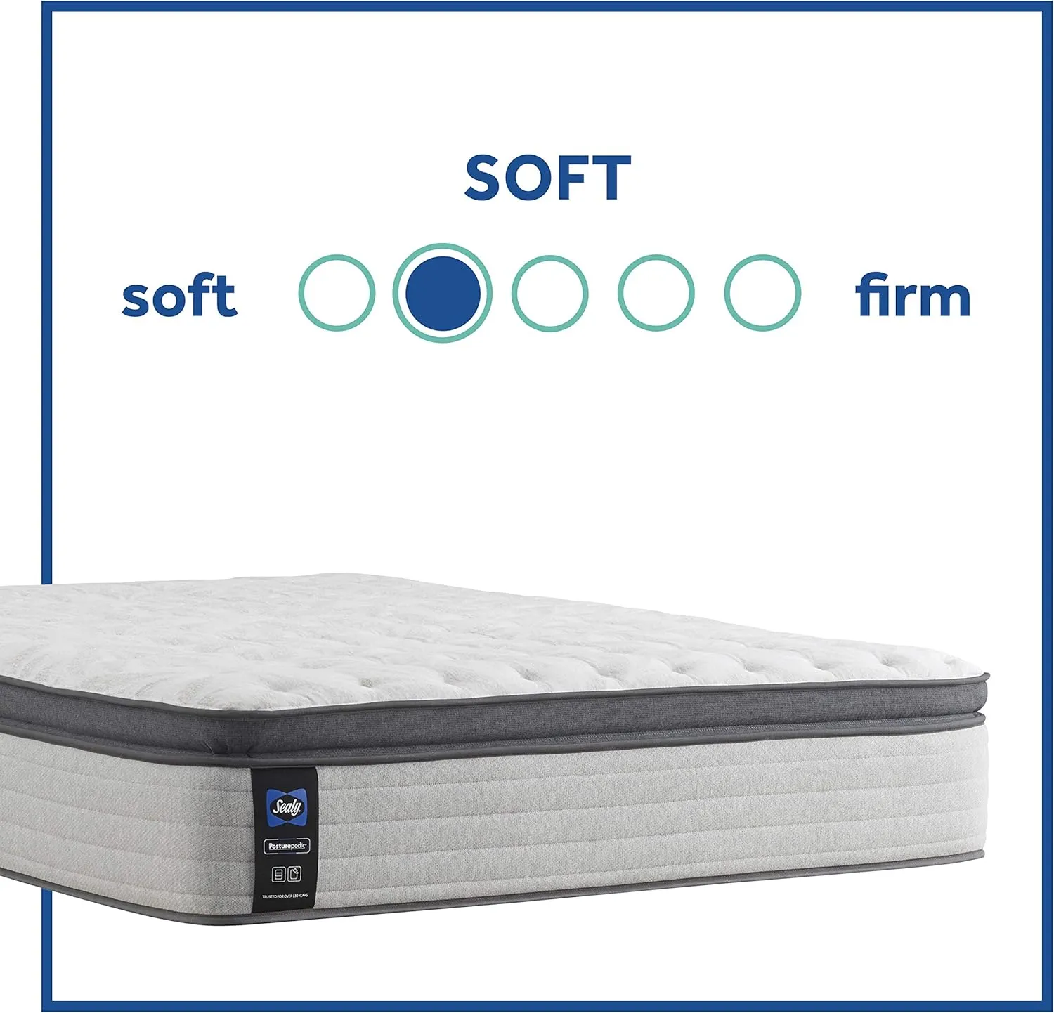 Sealy Posturepedic Spring Summer Rose Euro Pillowtop Soft Feel Mattress, Twin