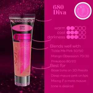 SofTap Permanent Makeup Diva PMU Lips, lip blush, liner, full, gorgeous Professional Cosmetic Tattoo. Ink Shading machine hand method compatible Hypoallergenic (Diva)