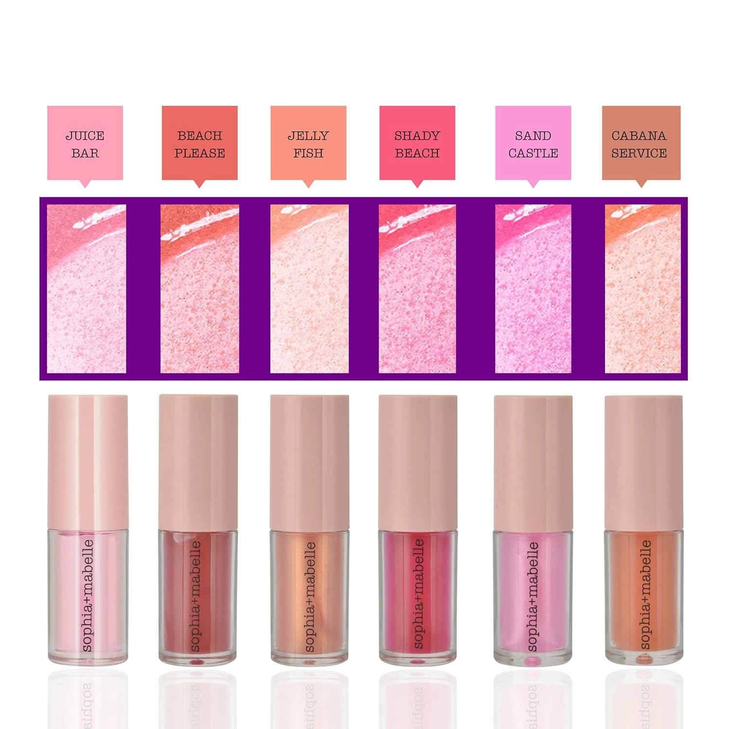 Sophia   Mabelle Hydrating Lip Oil – Lightweight, Non-Sticky & High-Shine Lip Gloss Oil – Moisturizing, Nourishing, Soothing Tinted Formula for Soft Lips – 3.7g (Juice Bar (Pinky Clear), 3.7g)