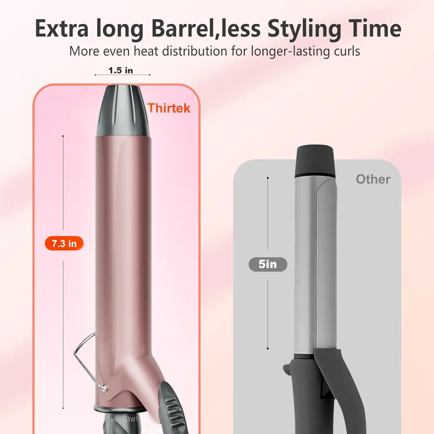Thirtek Extra Long Barrel Curling Iron 1 1/2 Inch,Large Ceramic Curling Wand 1.5 in,Tailored for Long Hair,Fast Heating Up to 450°F for Thick & Coarse Hair,15 Temps Setting | LCD Display | Rose Gold