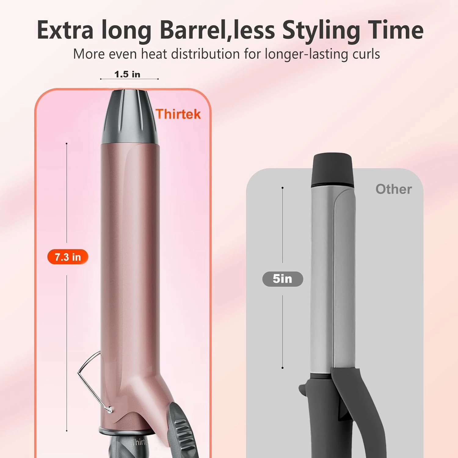 Thirtek Extra Long Barrel Curling Iron 1 1/2 Inch,Large Ceramic Curling Wand 1.5 in,Tailored for Long Hair,Fast Heating Up to 450°F for Thick & Coarse Hair,15 Temps Setting | LCD Display | Rose Gold
