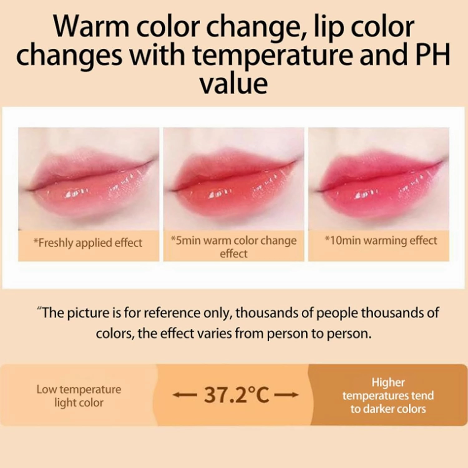Transferproof Color Changing Lipstick, Color Changing Lipstick Gold Foil for Women, Moisturizing Glossy Shine Lip Gloss, Deep Nourishment for Women (3pcs)