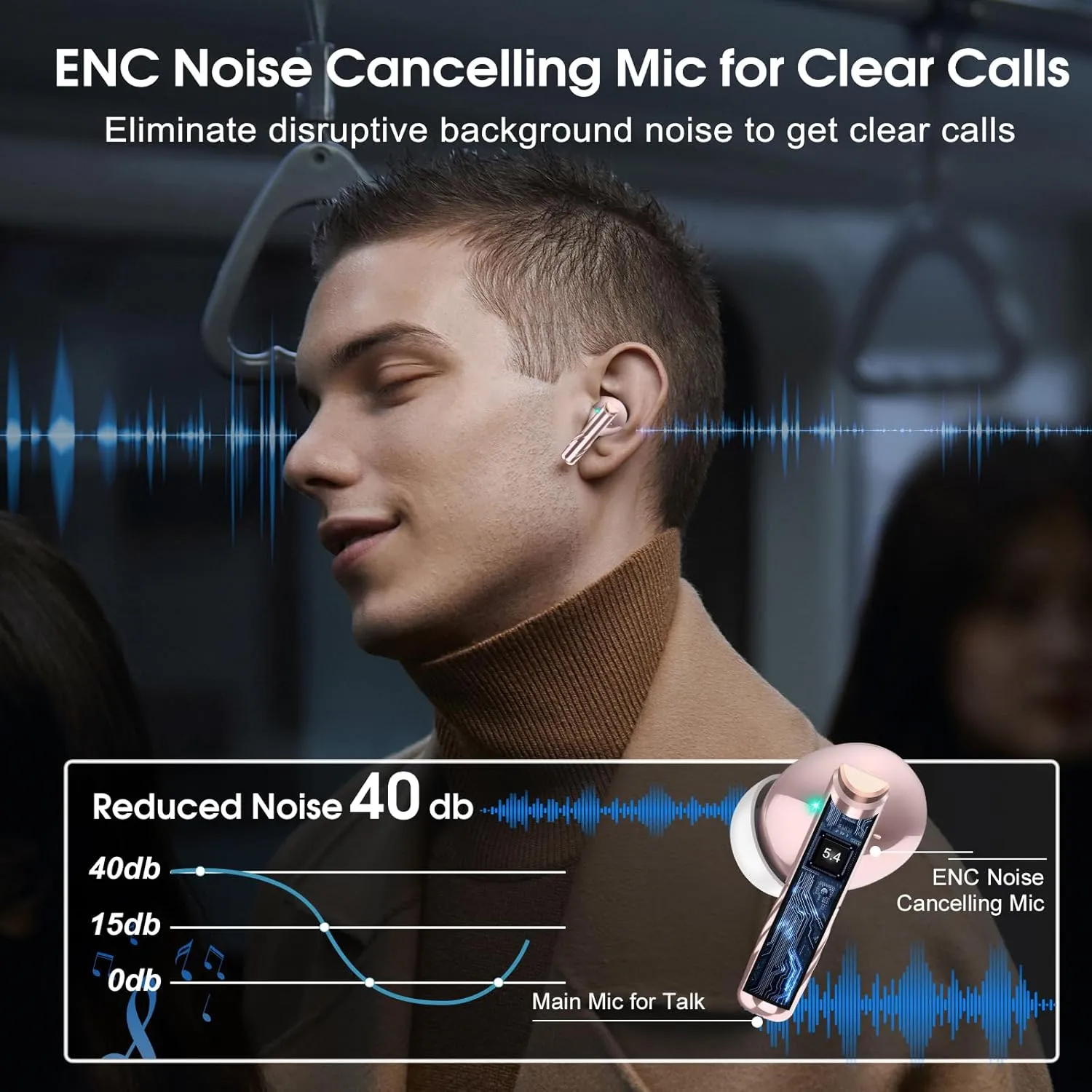 Wireless Earbuds Bluetooth 5.4 in Ear Light-Weight Headphones Built-in MIC, 48H Playback HiFi Stereo Bass Earphones, IPX7 Waterproof Ear Buds with Charging Case, Touch Control, Rose Gold